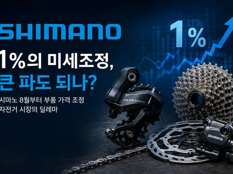 “1%의 미세조정, 큰 파도 되나”… 시마노 가격 인상이 던진 자전거 시장의 딜레마